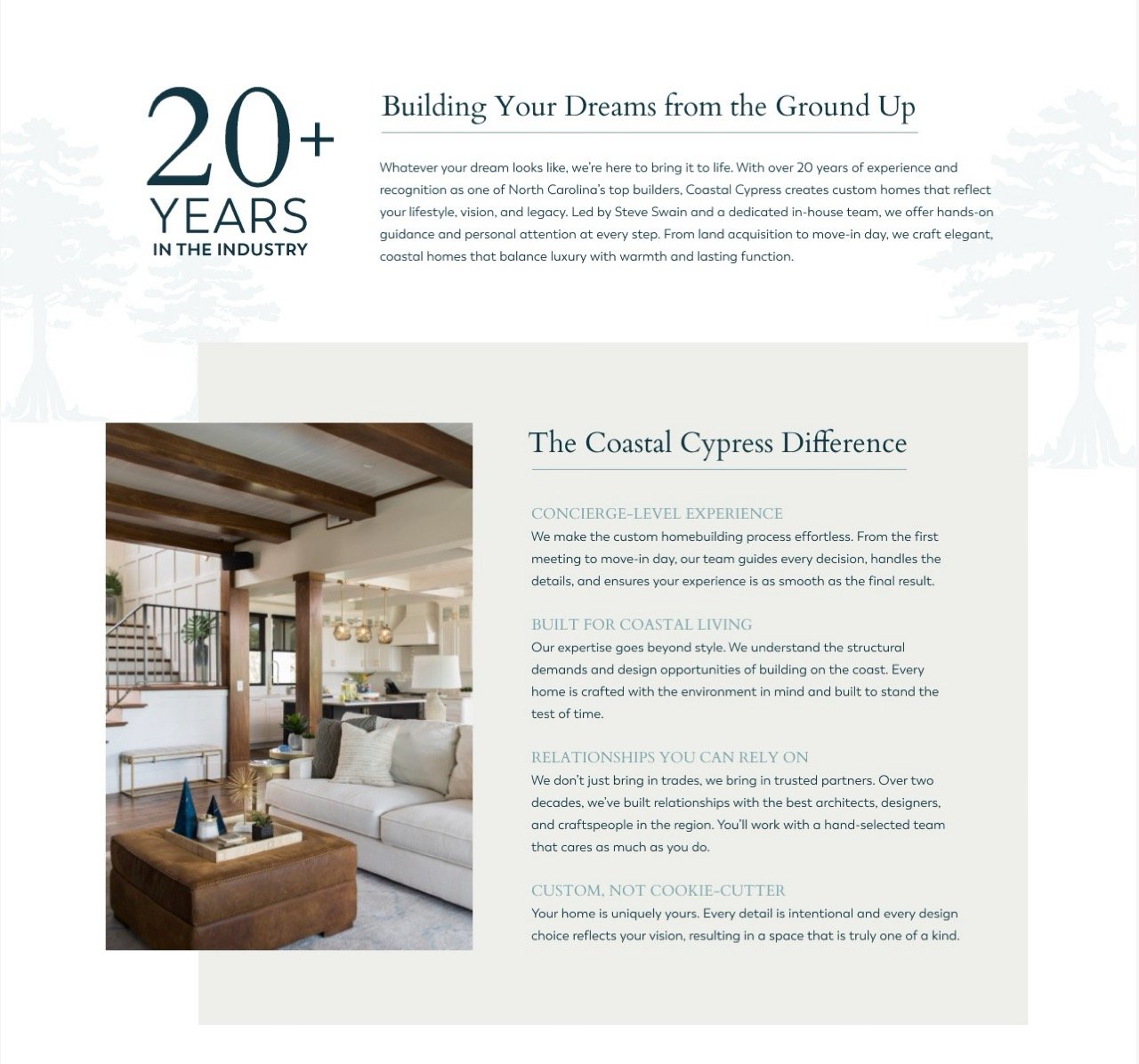 20 years of custom home building