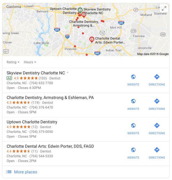 Google Local Pack Results for Charlotte Dentist Search