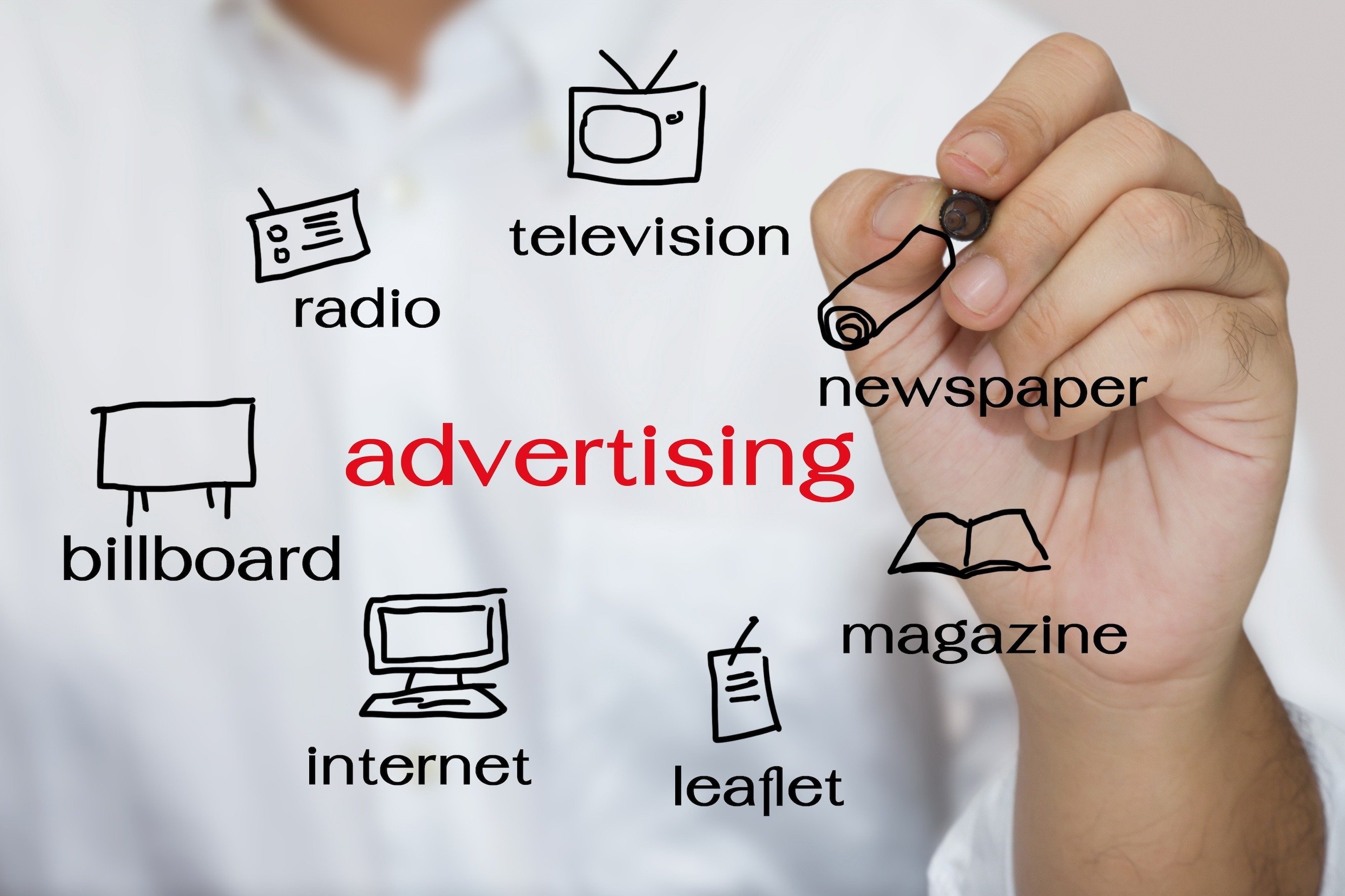 Integrating Traditional and Digital Marketing for Sustainable Growth
