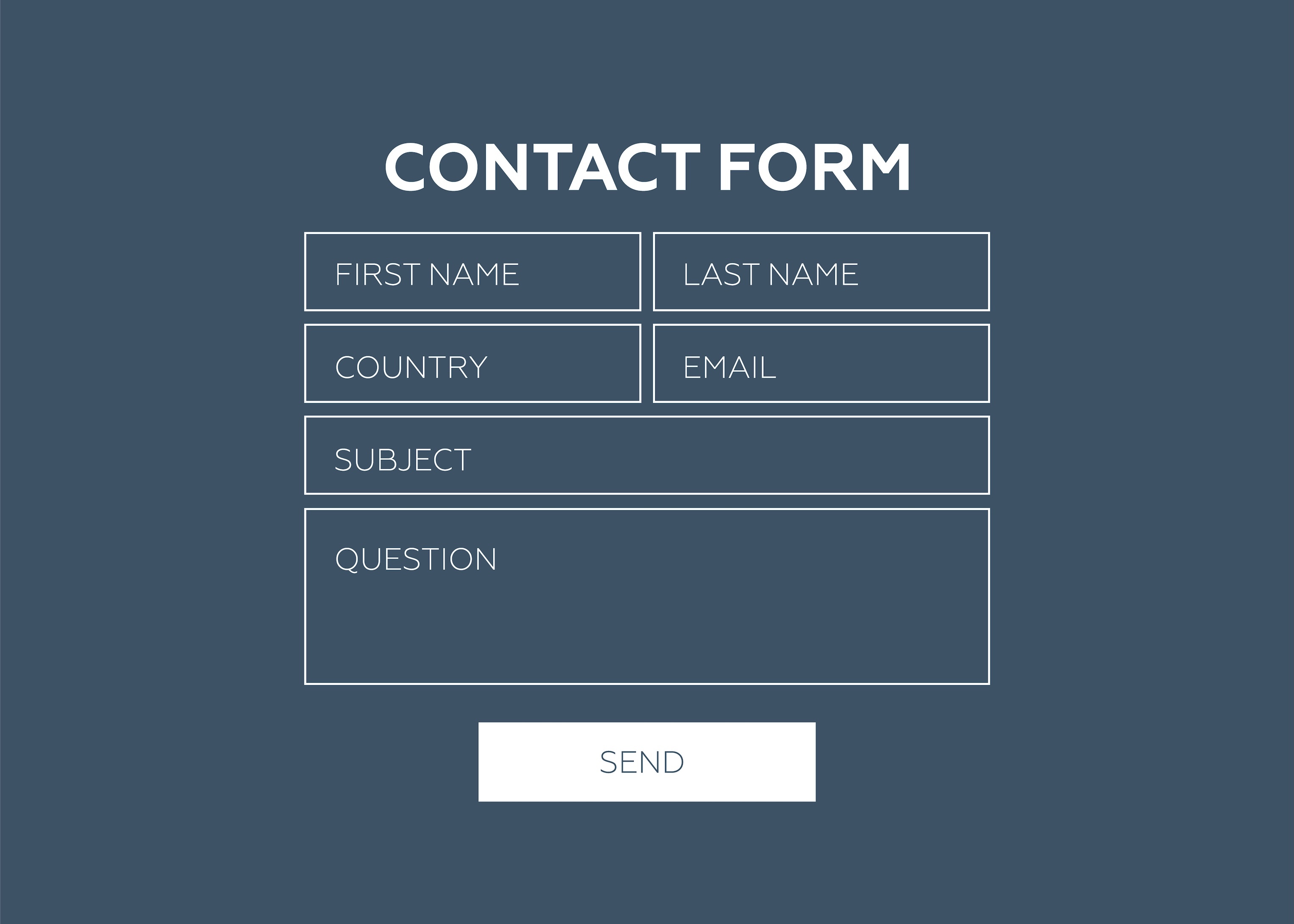Is Your Contact Form Killing Website Conversions?
