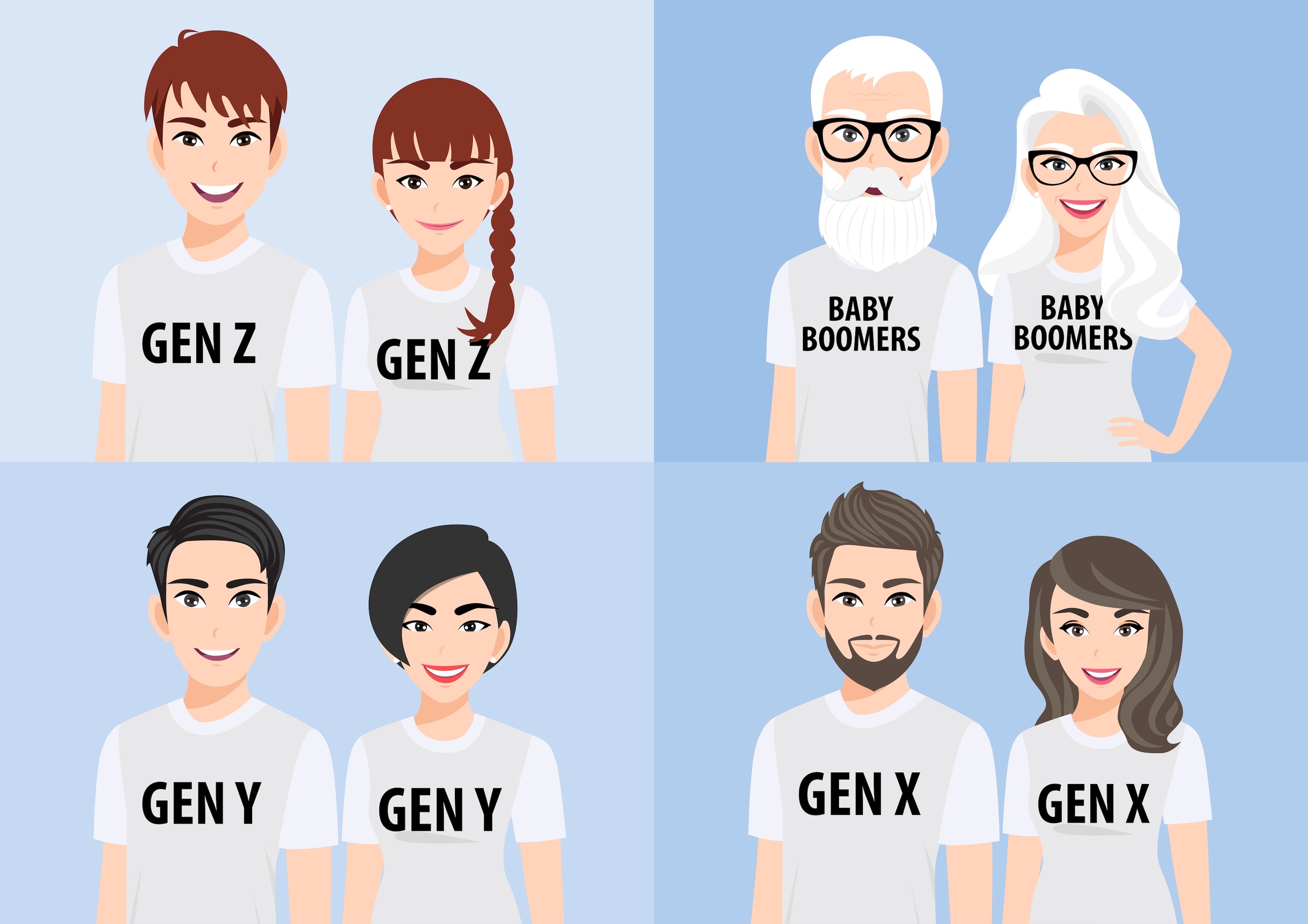 Marketing to Millennials, Gen X, Boomers & Beyond: The Ultimate Playbook